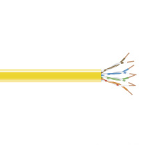 UTP / FTP / SFTP Cat5 CAT6 LAN cabo (CE / RoHS / FLUKE)